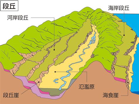 水責め|水責め」の意味や使い方 わかりやすく解説 Weblio辞書